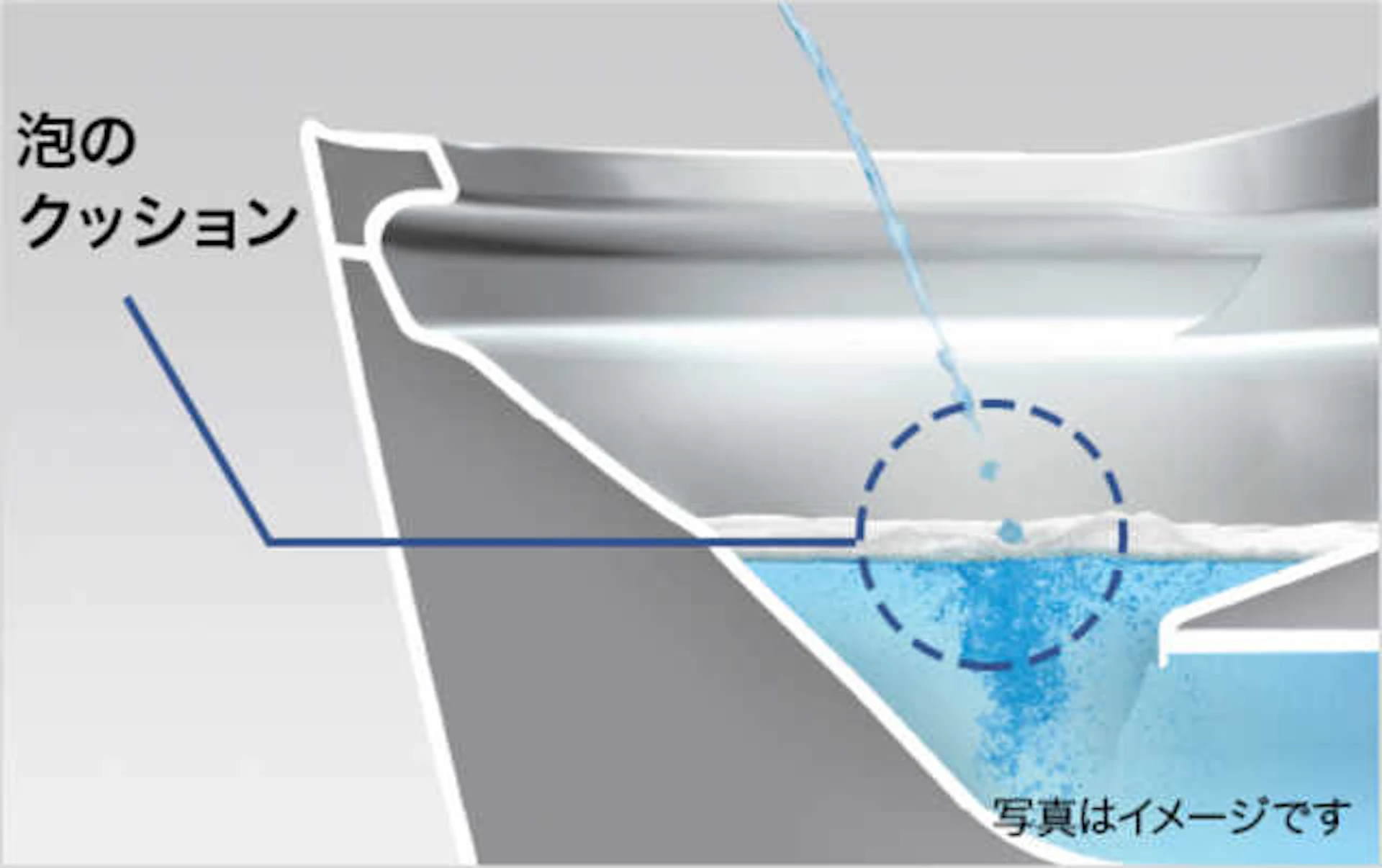 Panasonic(パナソニック)のトイレの特徴