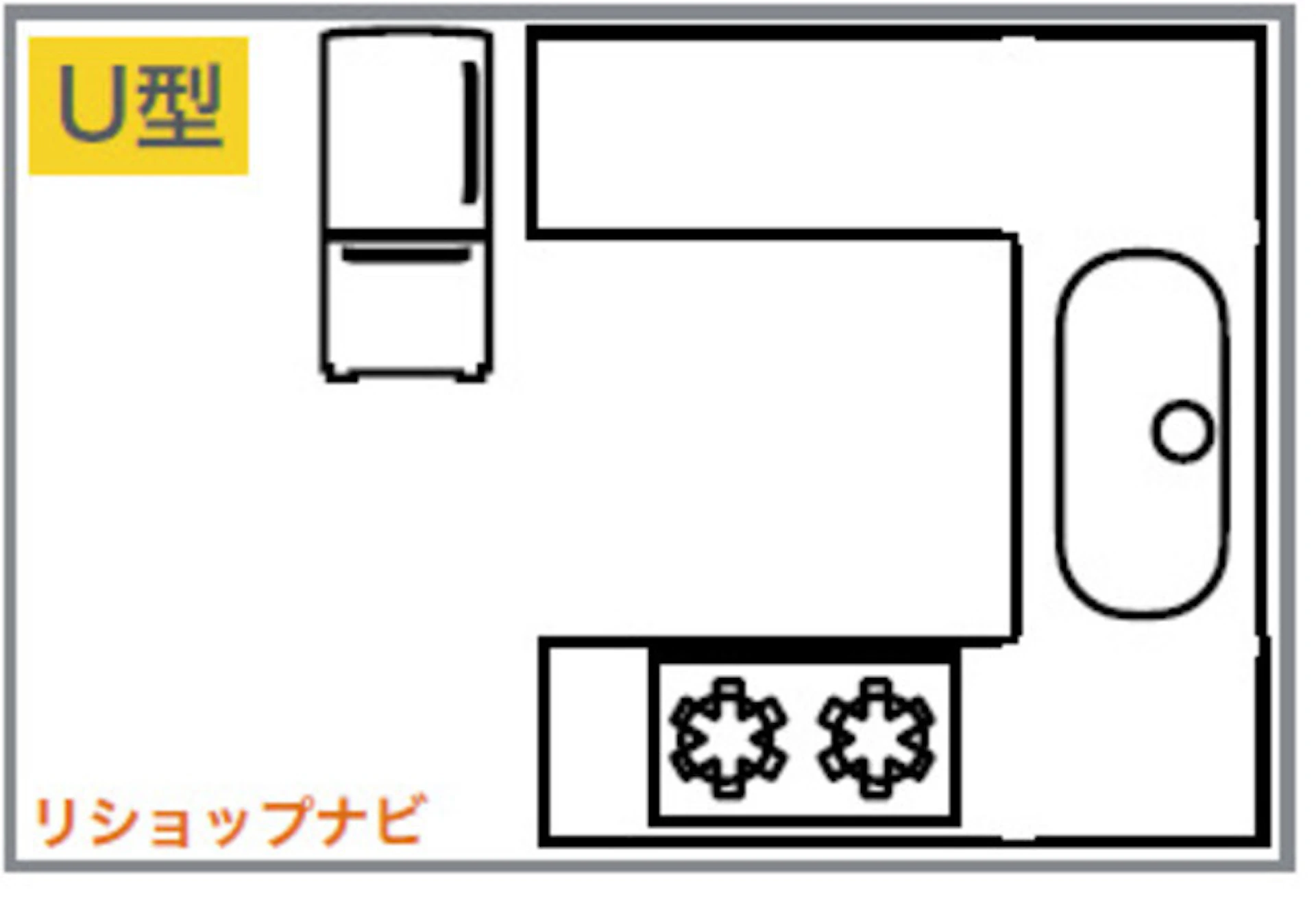 U字キッチン(コの字キッチン)