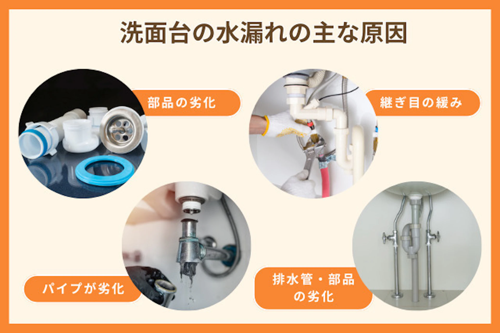 洗面台の水漏れの主な原因