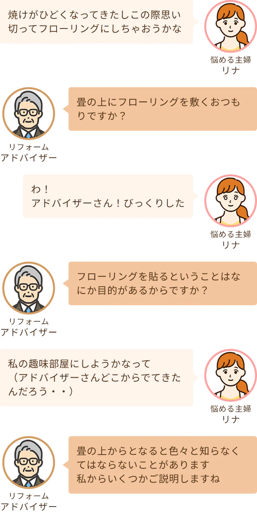 畳の上にフローリングを敷いてみようかという主婦のリナと畳の上に敷くとなると説明したいことがあるというアドバイザー