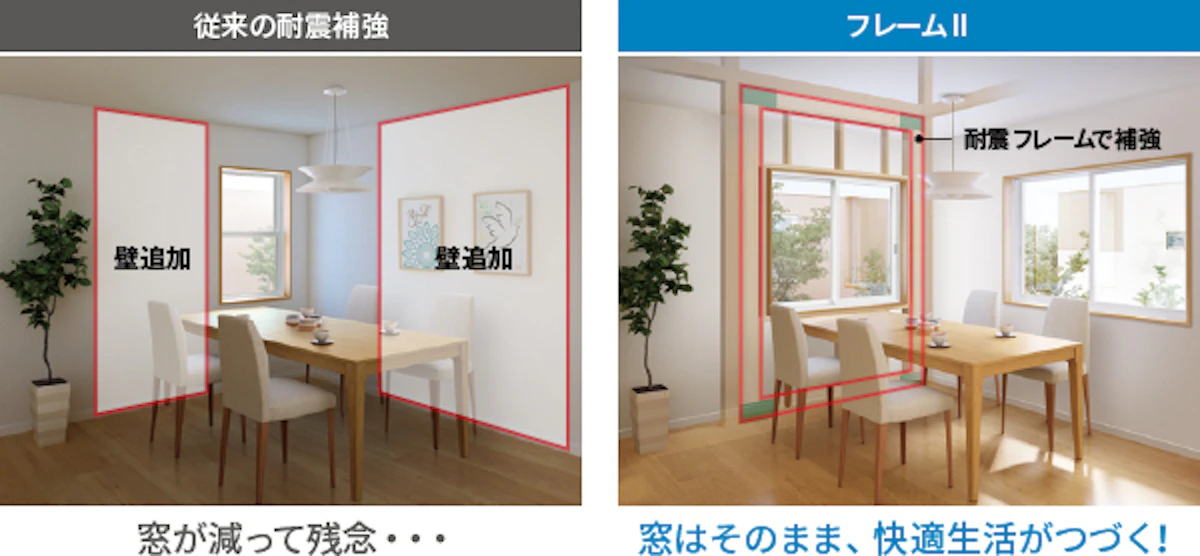 7-2. 耐震補強フレームの設置