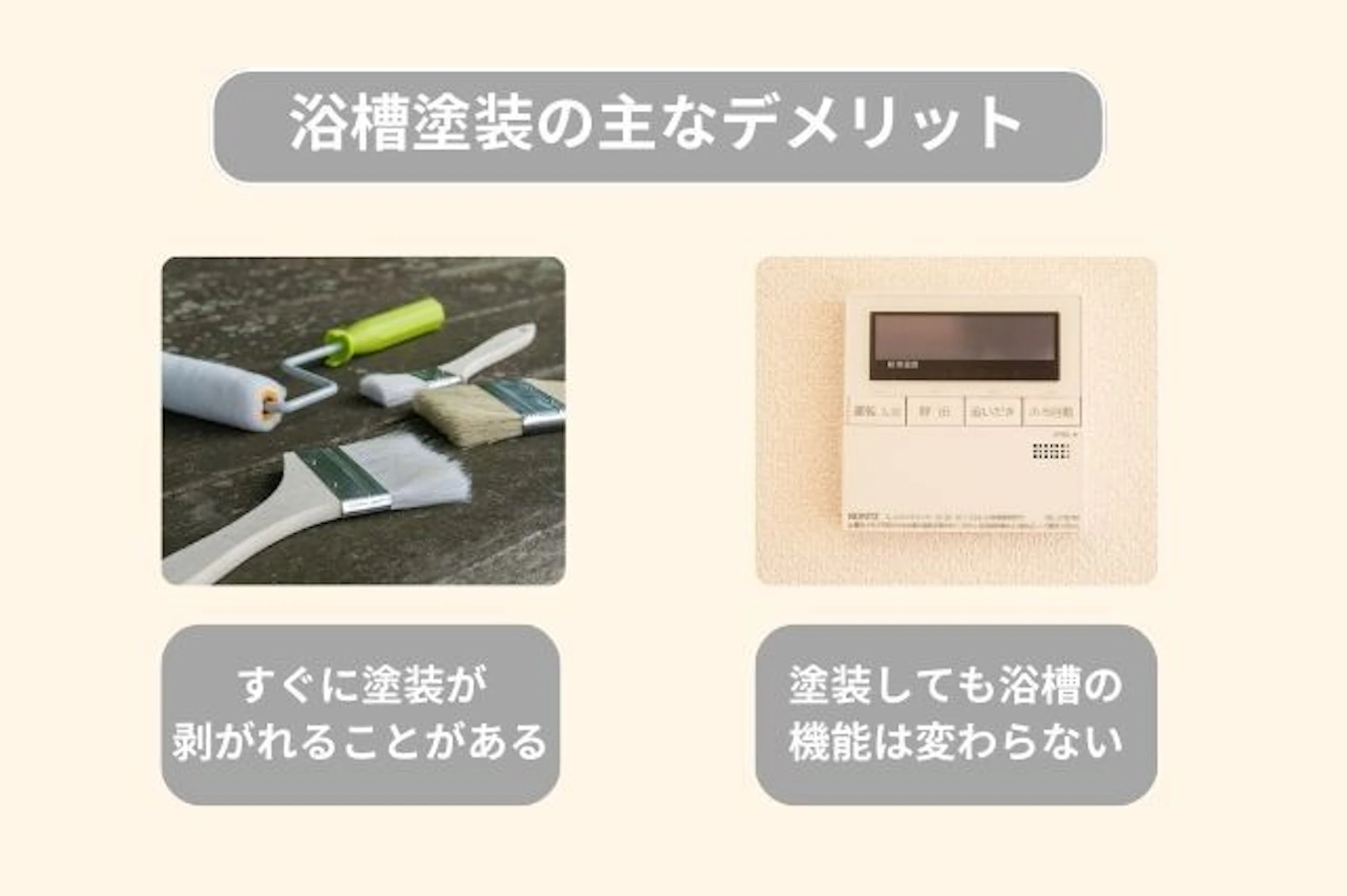 浴槽塗装の主なデメリット 塗装しても浴槽の機能は変わらない すぐに塗装が剥がれることがある