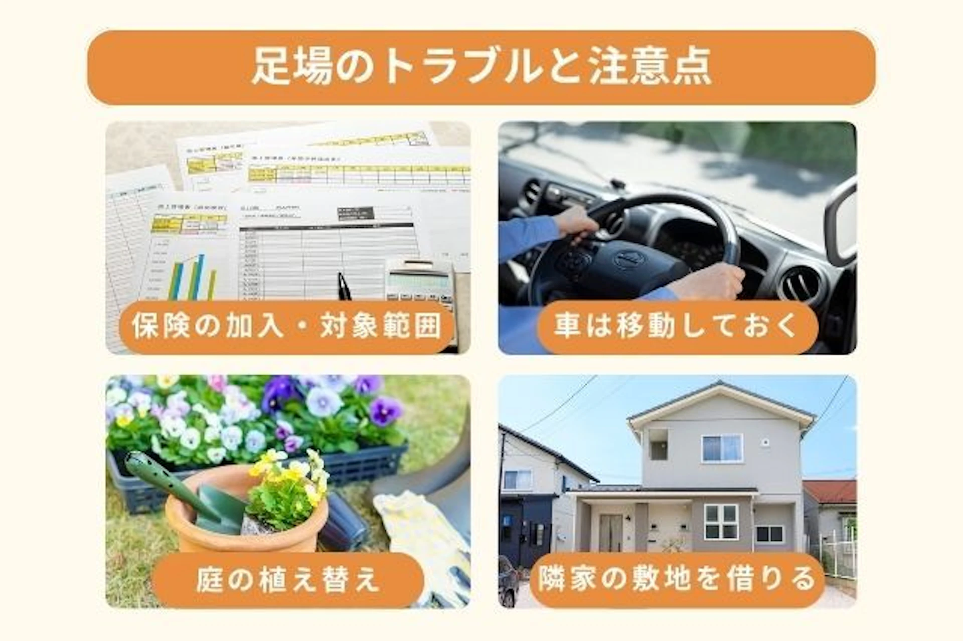 よくある足場のトラブルと注意点4つ　瑕疵保険の加入・対象範囲　外壁の側にある車は移動　庭の植え替えが必要か確認　隣家の敷地を借りる場合がある