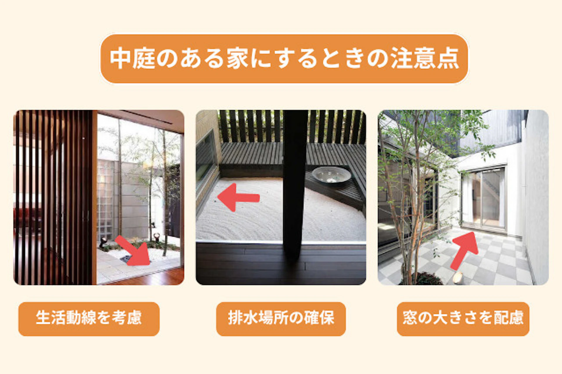 後悔しないための中庭付き住宅へのリフォーム方法