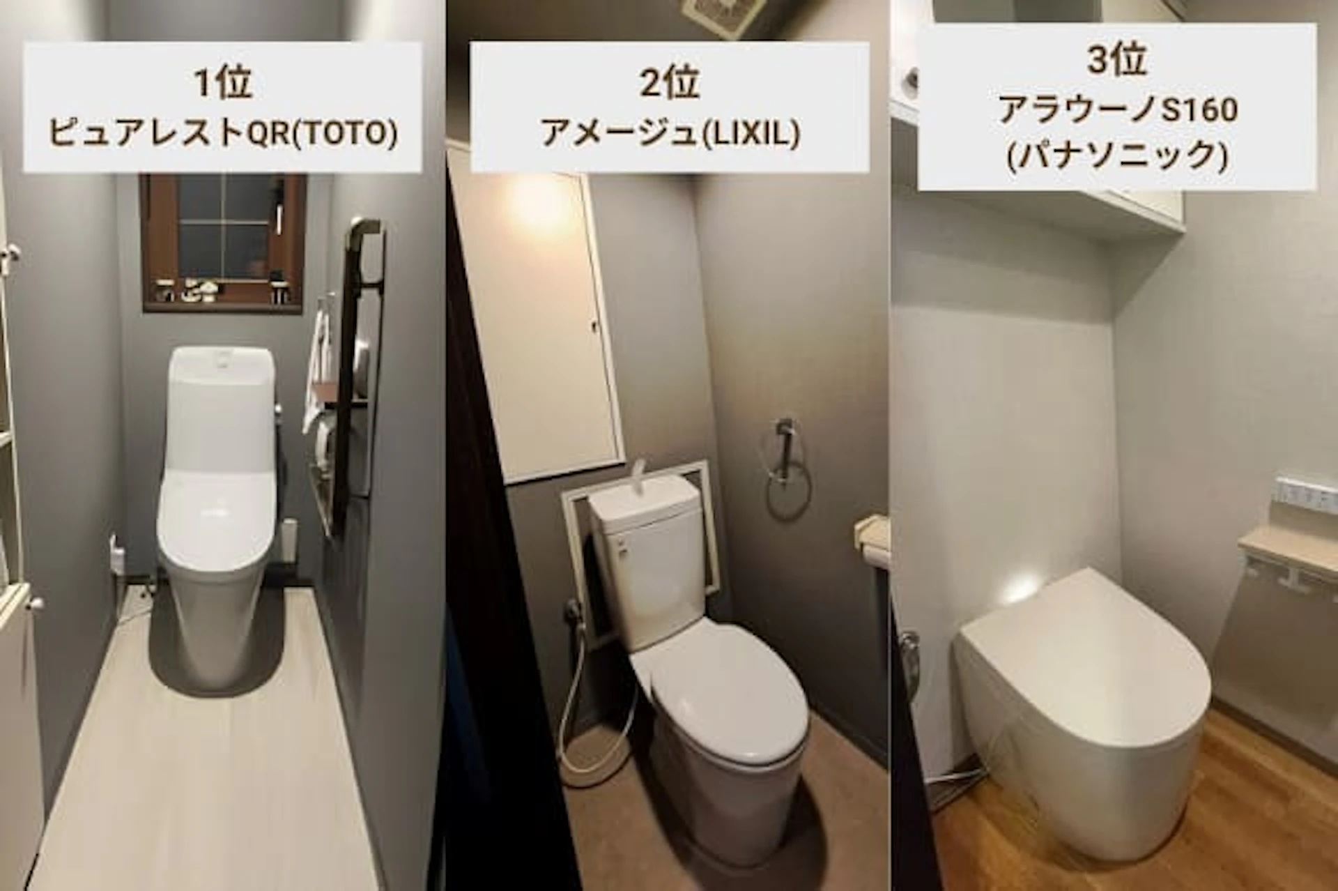 トイレリフォームの人気メーカー/商品ランキング