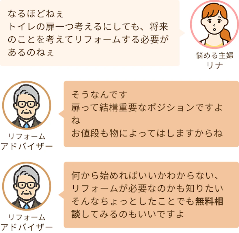扉一つ決めるにしてもしっかりと考える必要があると知るリナと扉は結構重要なポジションだからこそ無料相談を使っていいというアドバイザー