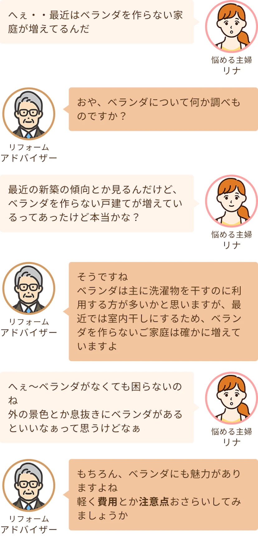 最近ベランダを作らない人が増えていると聞いたけど本当かなと確認する主婦リナと本当に増えていて、軽く費用とか注意点についておさらいしましょうかというアドバイザー