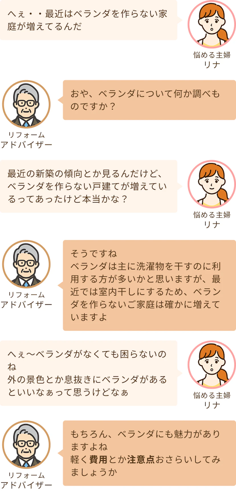 最近ベランダを作らない人が増えていると聞いたけど本当かなと確認する主婦リナと本当に増えていて、軽く費用とか注意点についておさらいしましょうかというアドバイザー