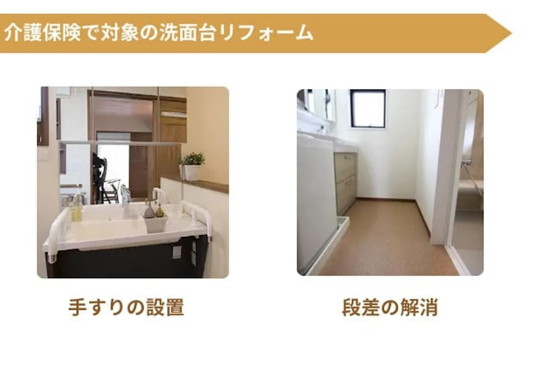 介護保険の対象となるリフォーム
