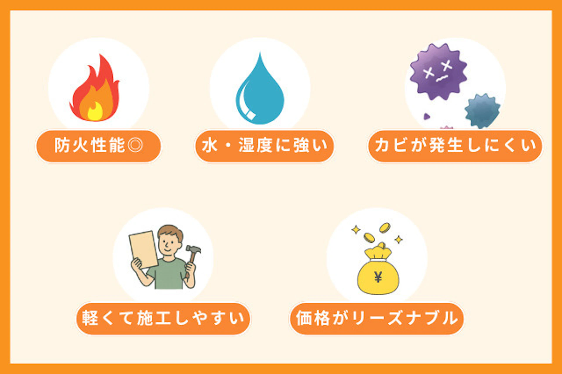 ケイカル板が軒天材に適しているメリット