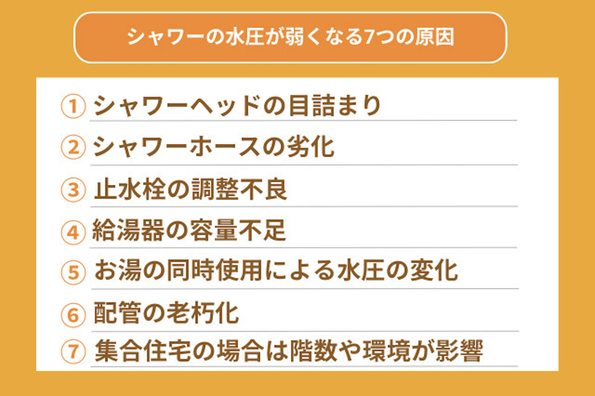 シャワーの水圧が弱くなる7つの主な原因を徹底解説