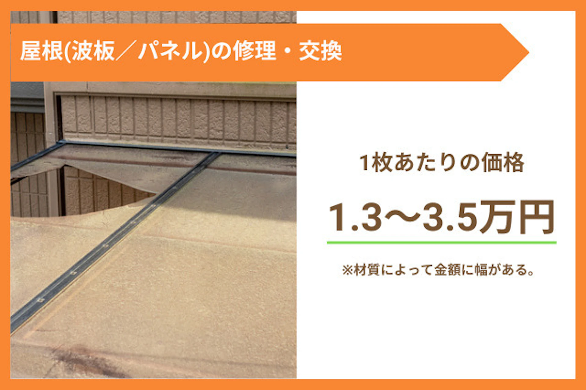 屋根(波板／パネル)の修理・交換費用