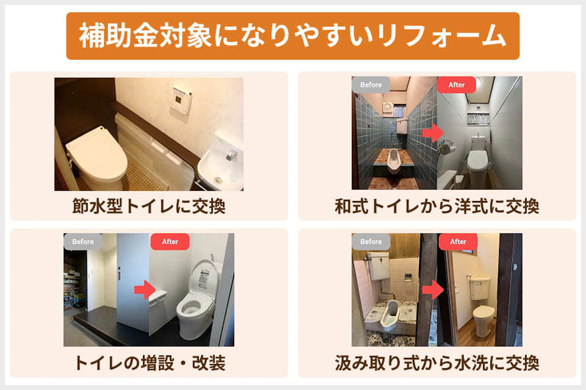 補助金になりやすいトイレリフォーム