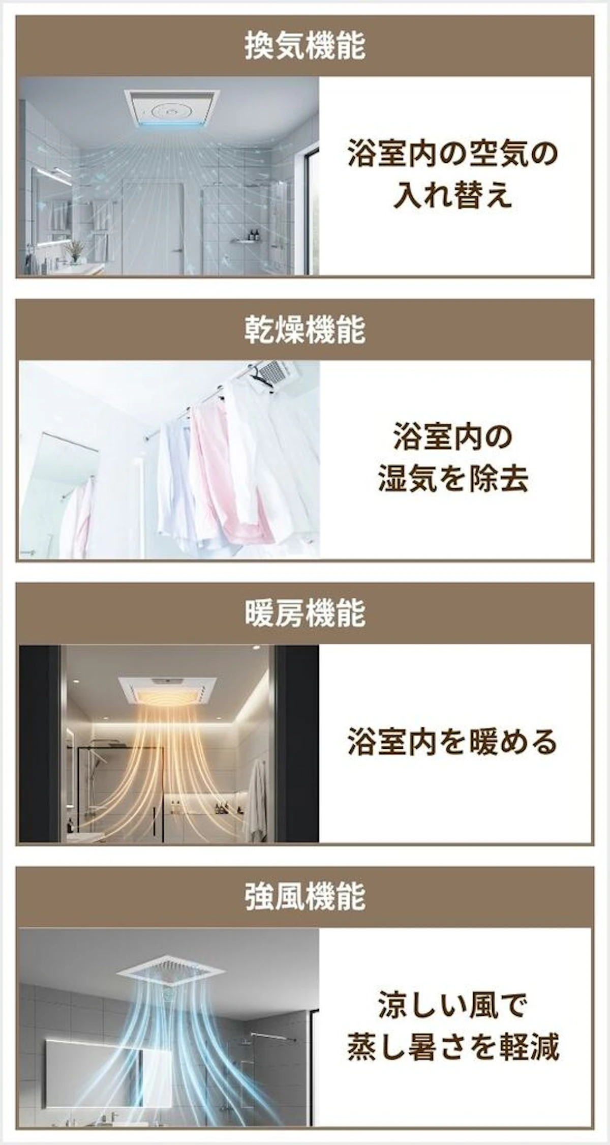 浴室乾燥機の主な機能