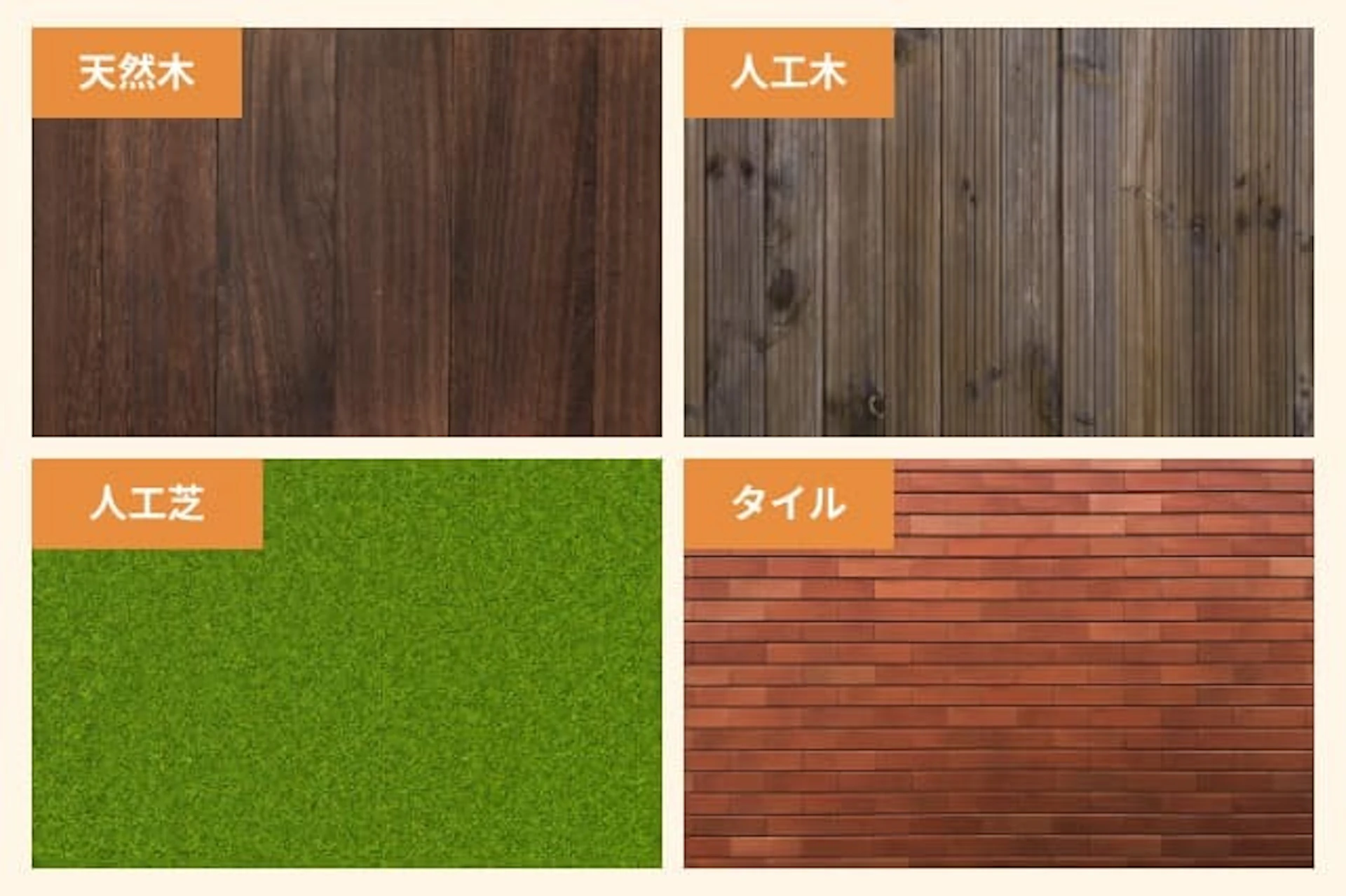 ベランダにおすすめの床材4選