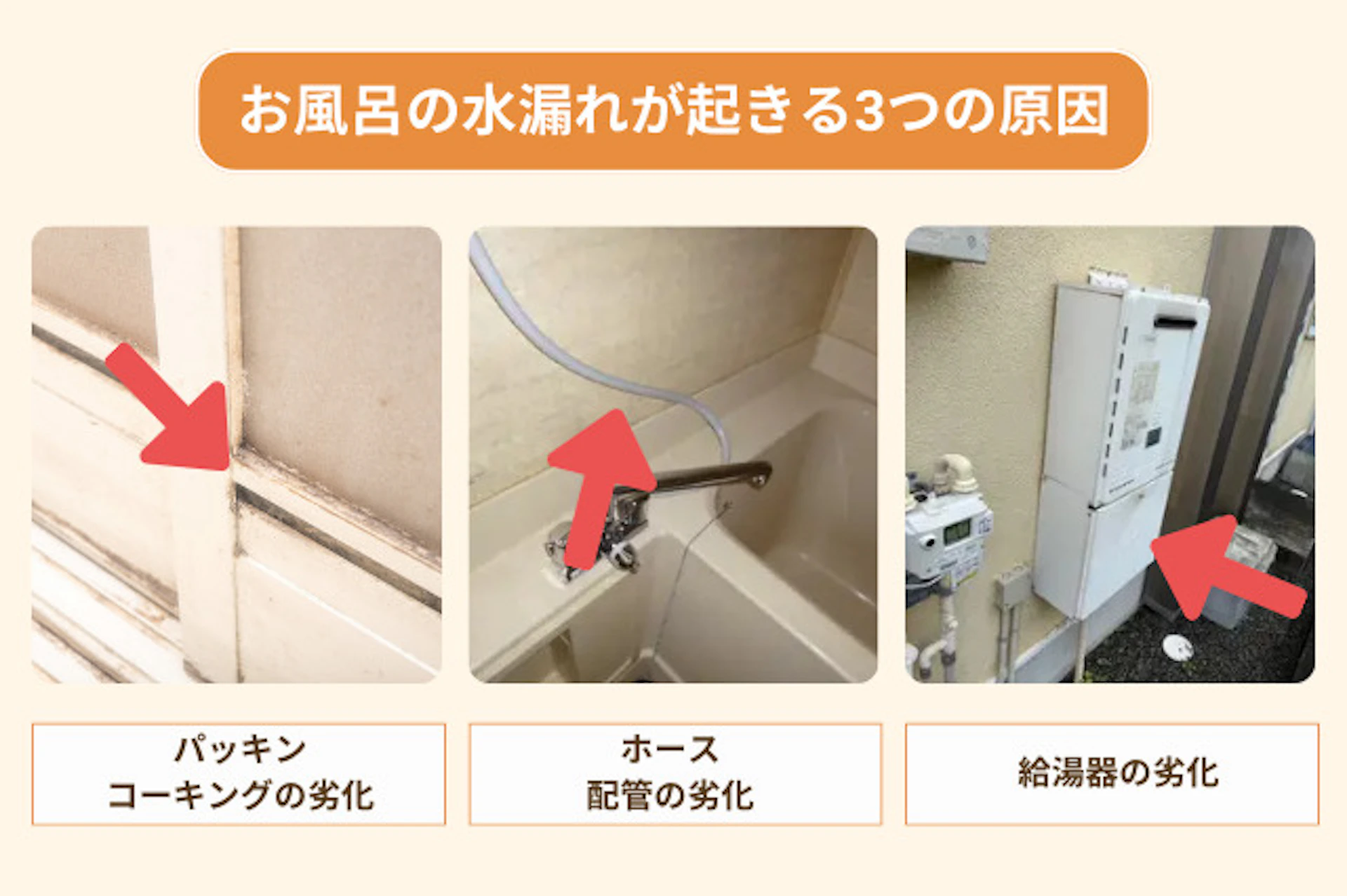 お風呂の水漏れが起きる3つの原因