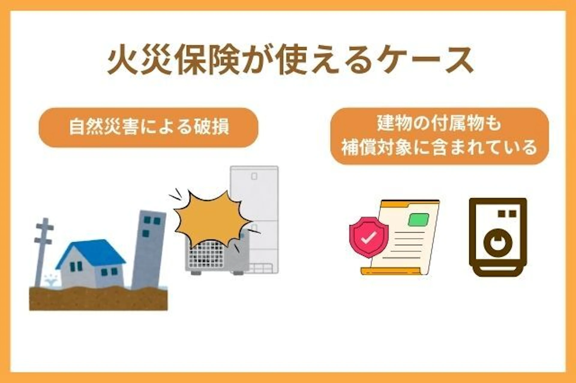 エコキュートの修理・交換で 火災保険が使えるケース 自然災害による破損 建物の付属物も補償の対象に含まれている場合