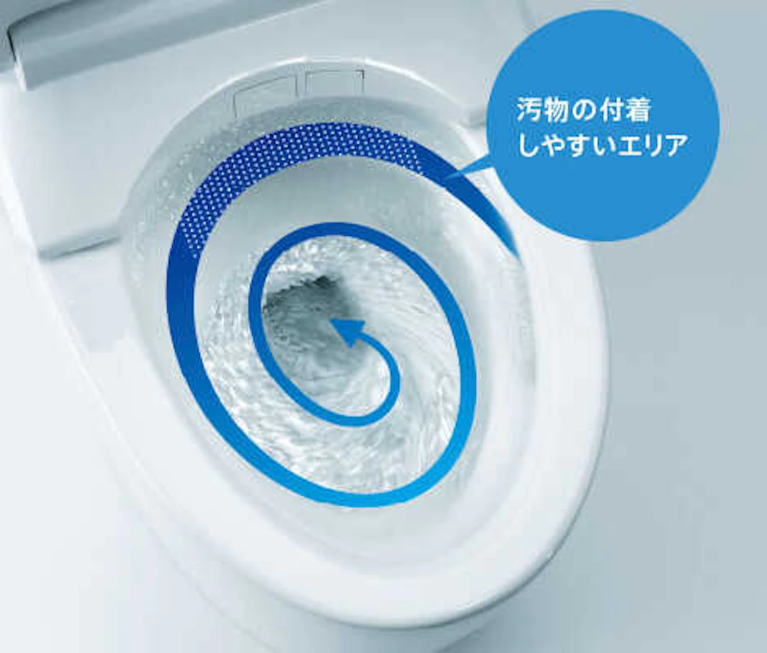 TOTOのトイレの特徴