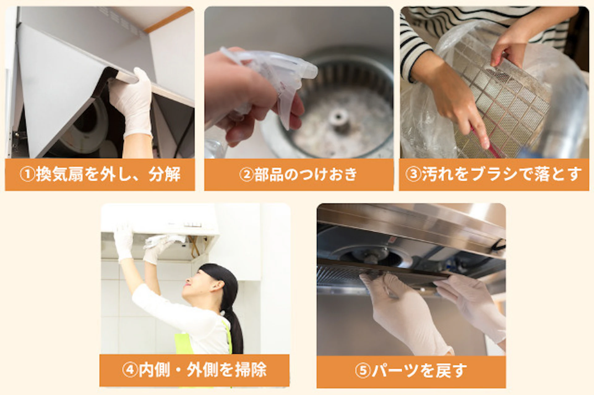 レンジフードの掃除手順