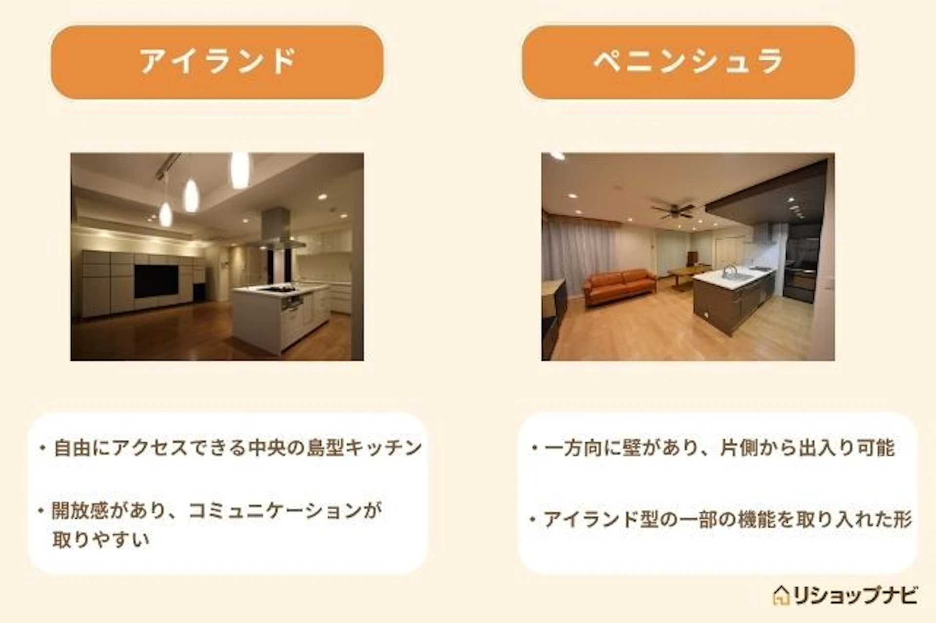 アイランドとペニンシュラ！どちらを選ぶべき？