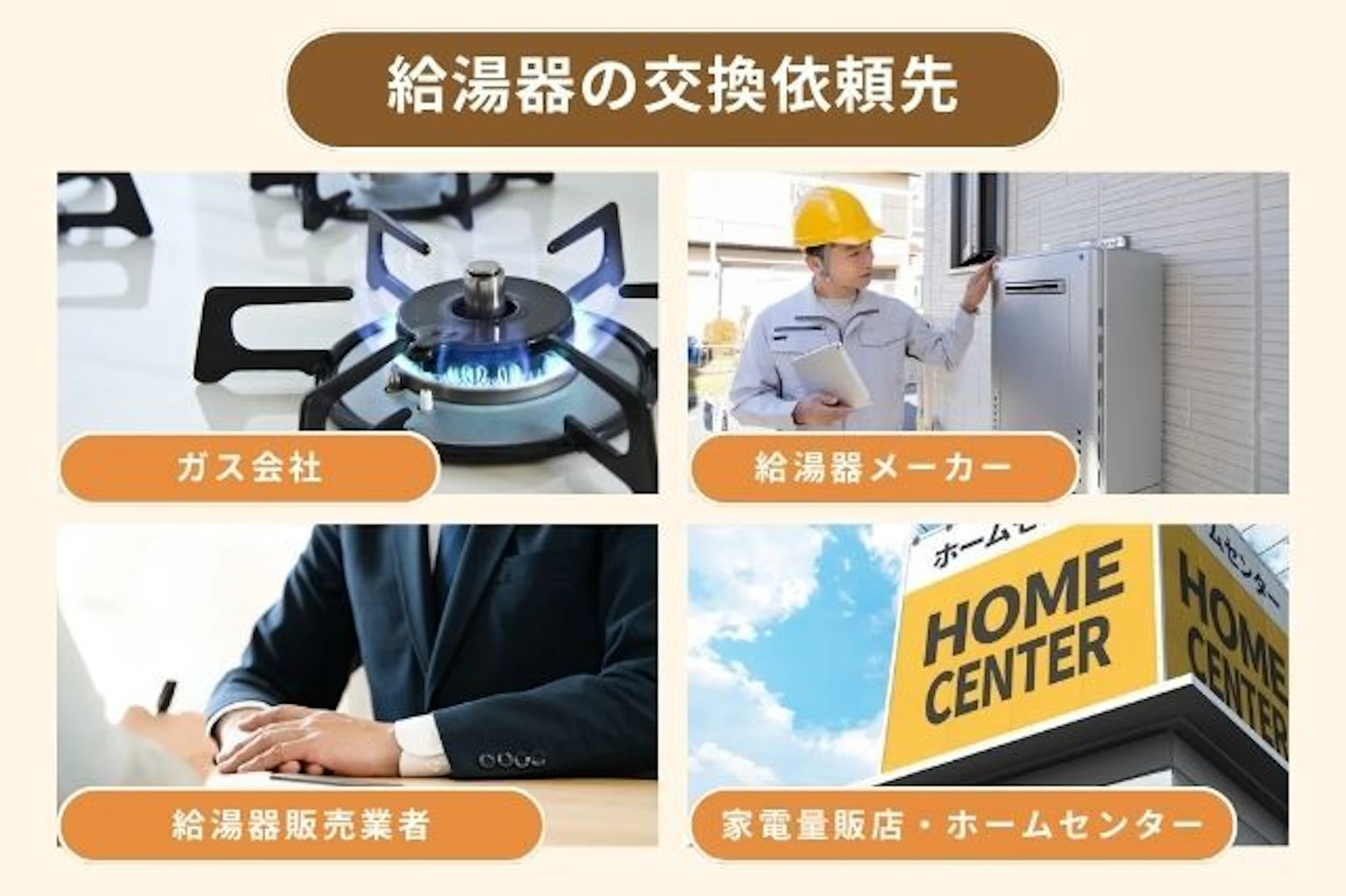 給湯器の交換依頼先 ガス会社 給湯器メーカー 給湯器販売業者 家電量販店・ホームセンター