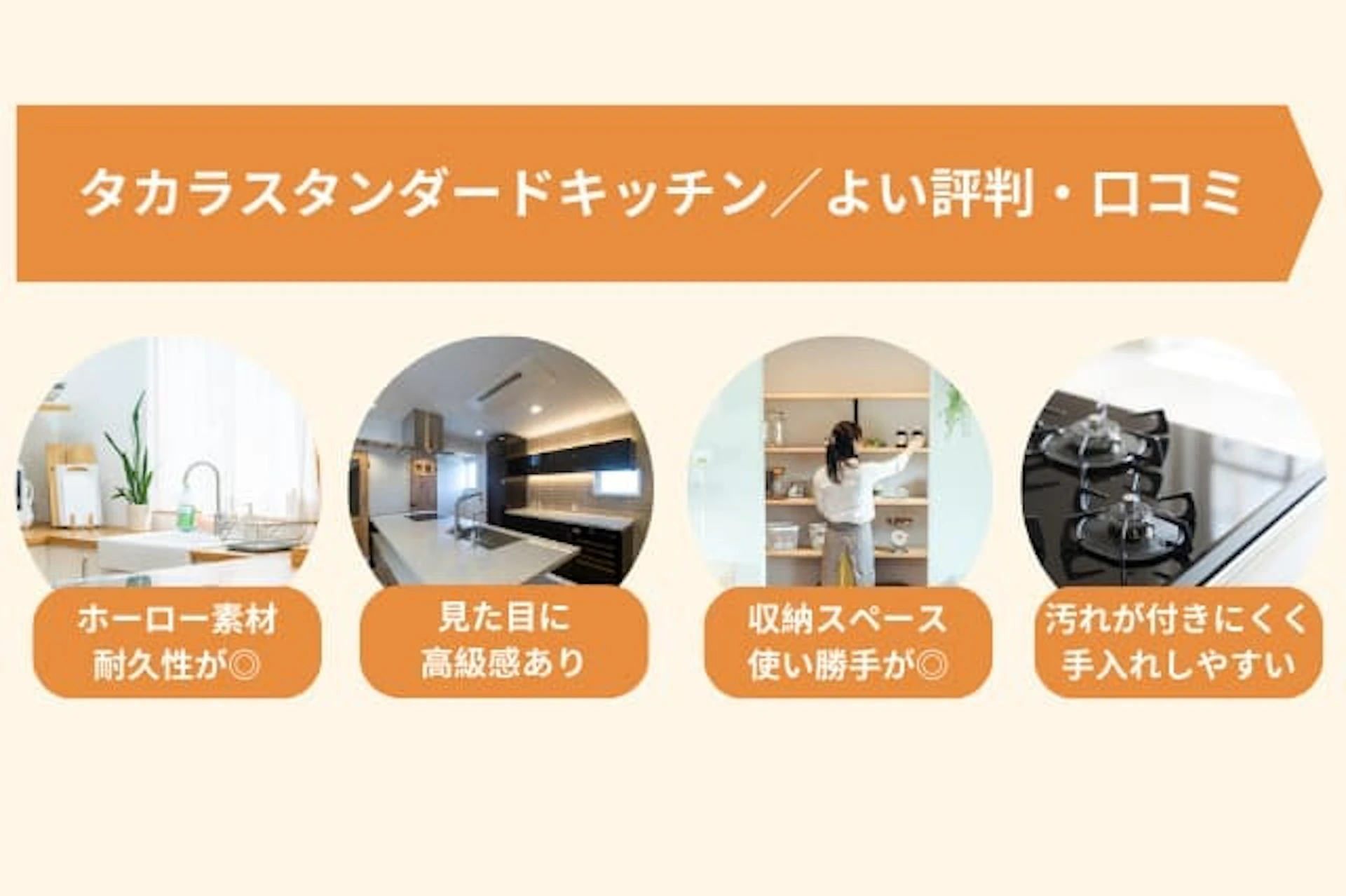 タカラスタンダードキッチン/よい評判・口コミ ホーロー素材 耐久性が◎、見た目に高級感あり、収納スペース使い勝手が◎、汚れが付きにくく手入れしやすい