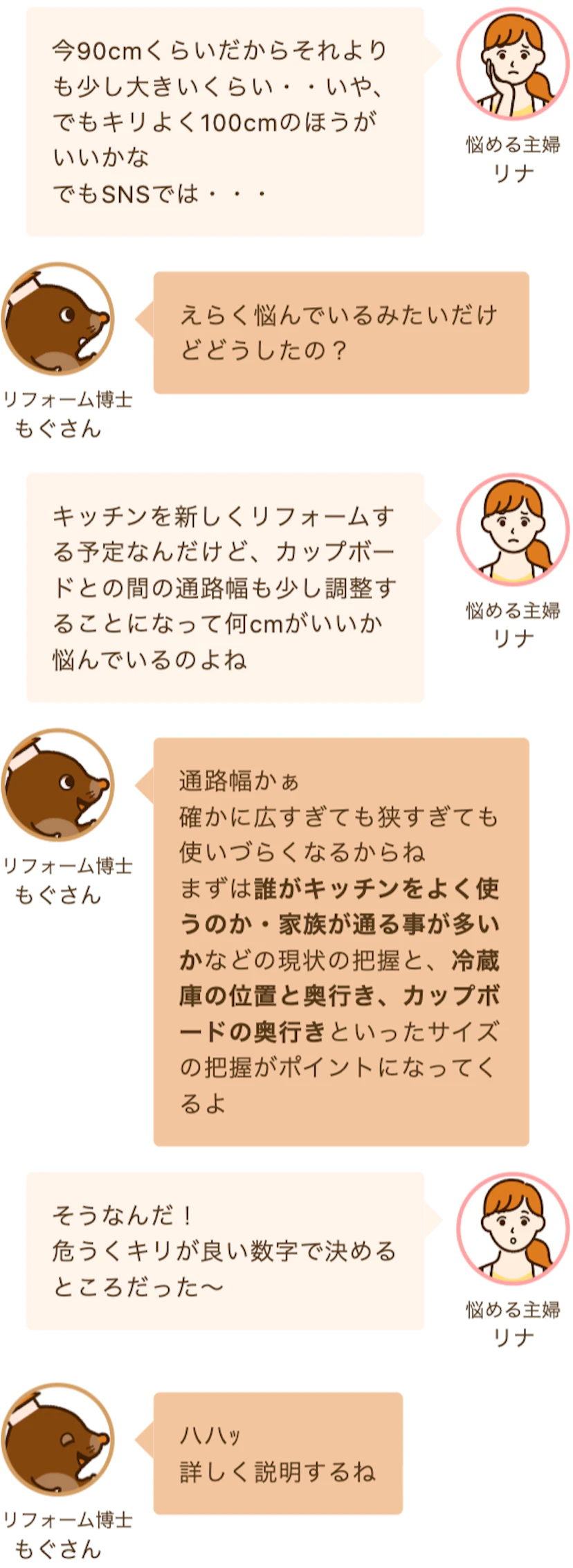 キッチンの通路幅について相談する悩める主婦リナと相談にのるリフォーム博士もぐさん