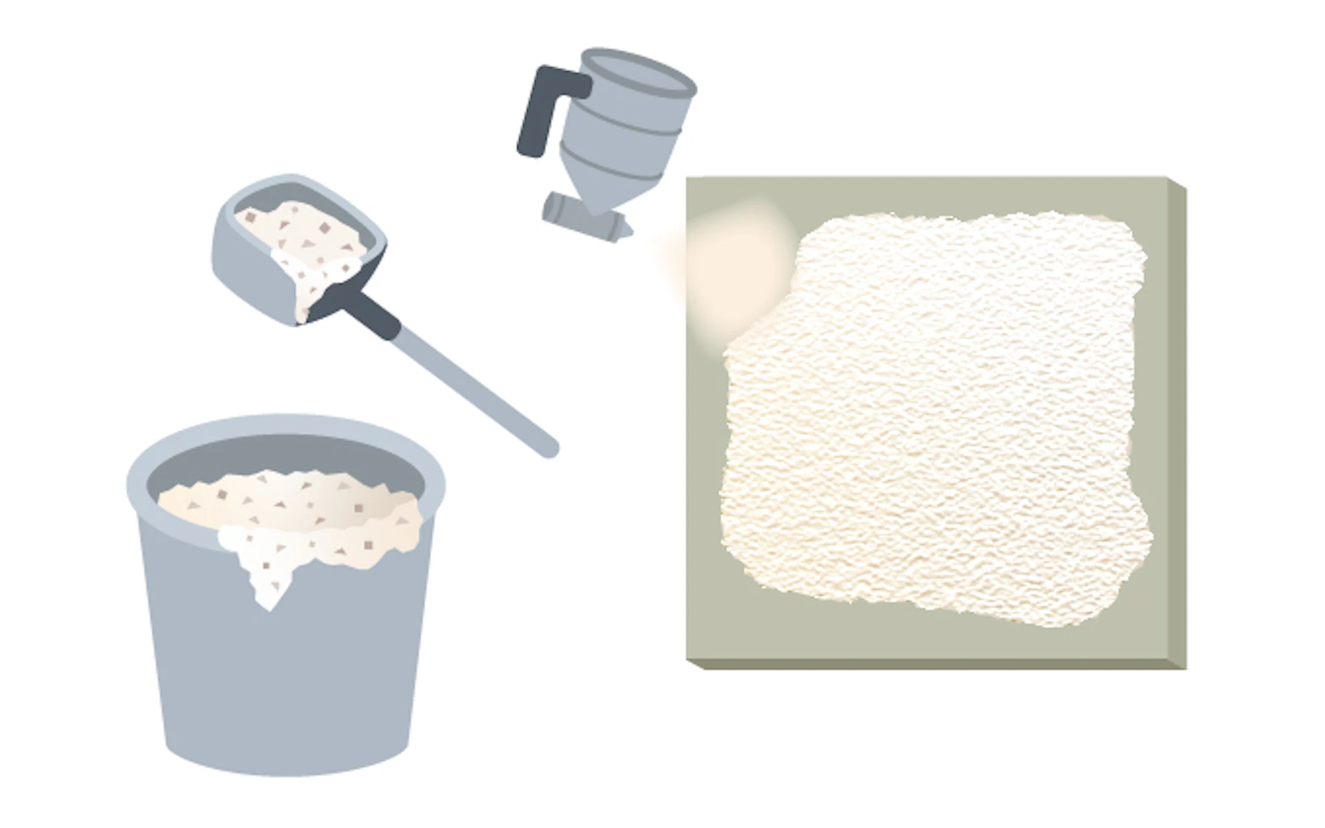 外壁仕上げに使われる材料