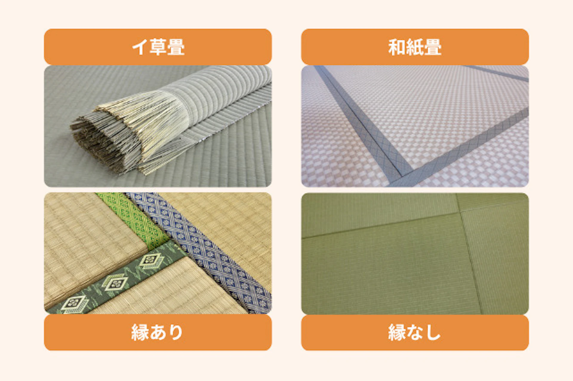 主な畳の素材や品質の違い