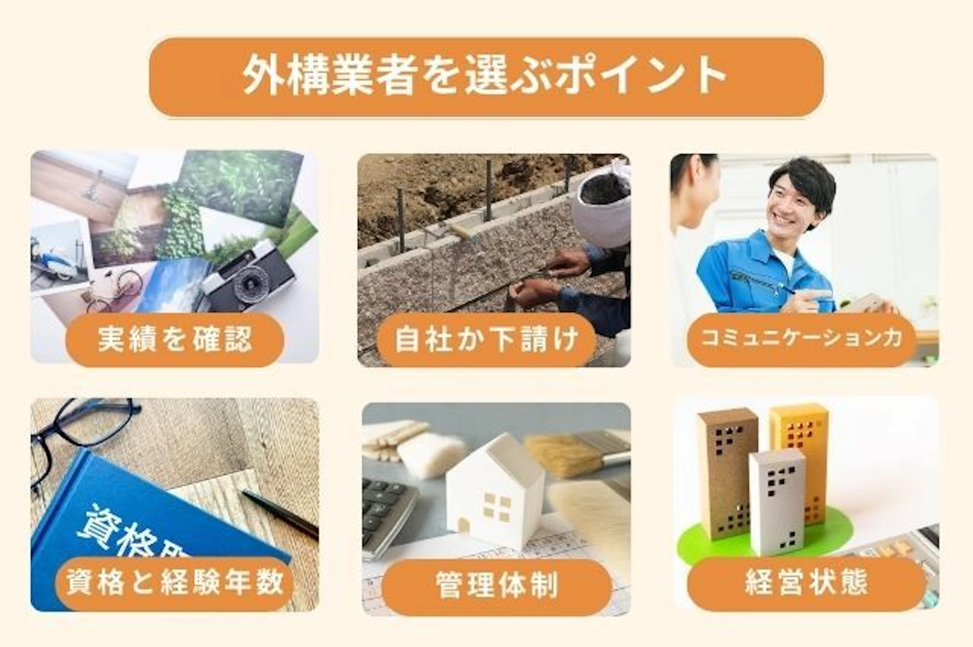 失敗しない外構業者の選び方6つのチェックポイント