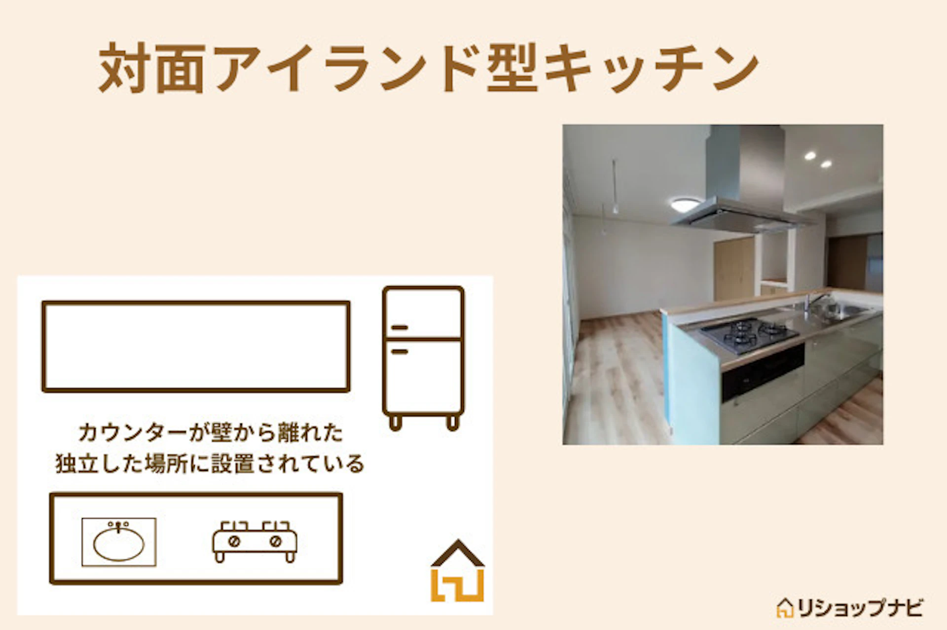 対面アイランド型キッチン
