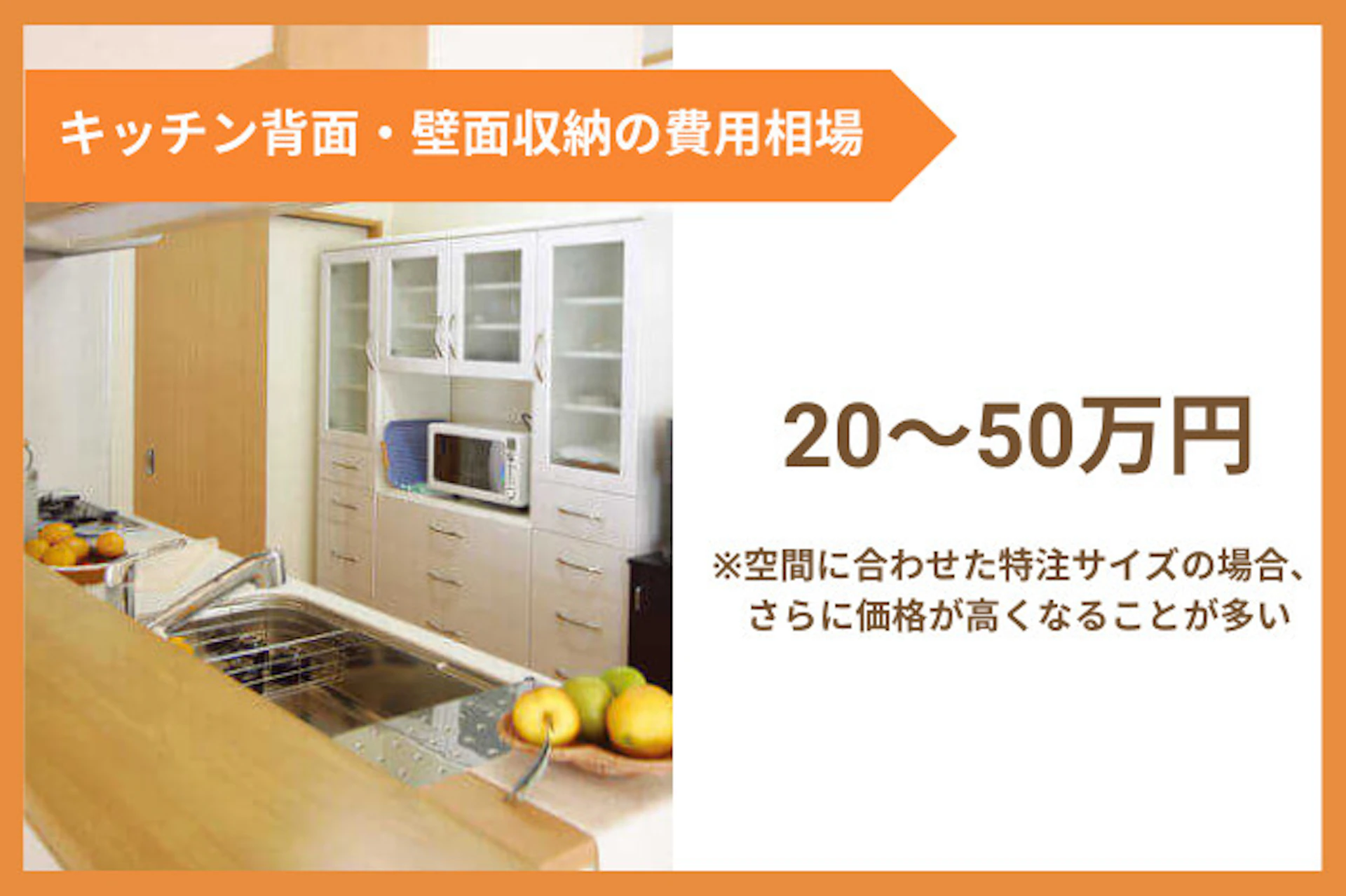 キッチン背面収納費用