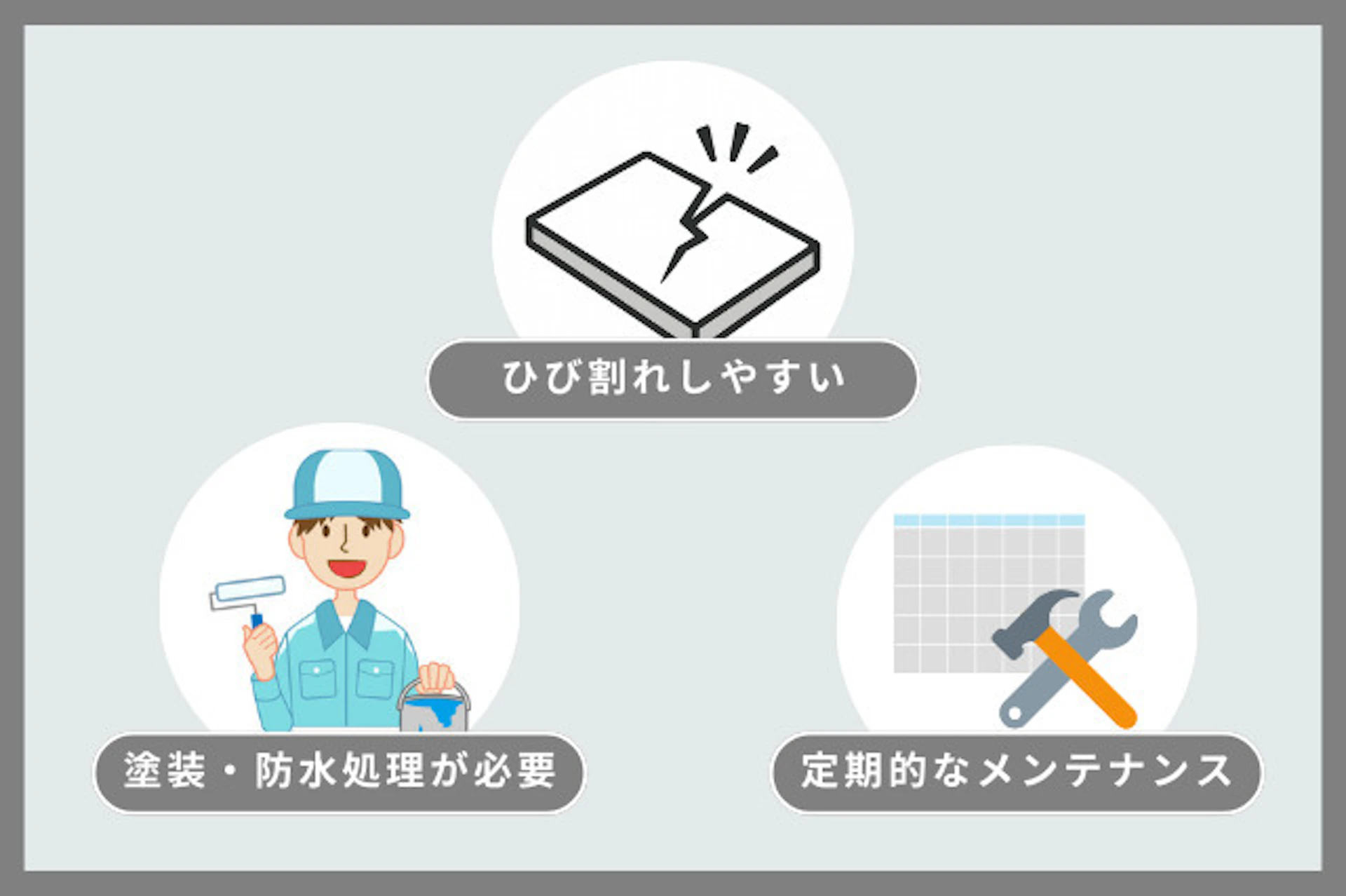 ケイカル板を使うときの注意点・デメリット
