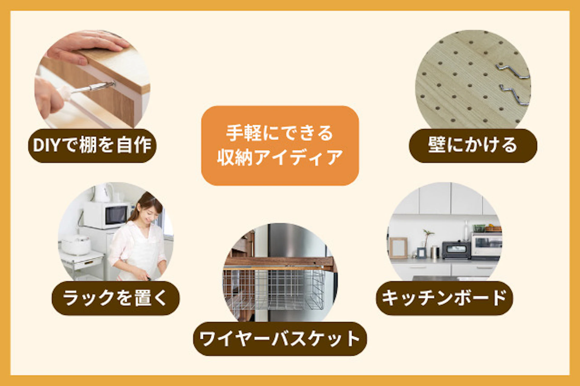 背面収納・アイディア