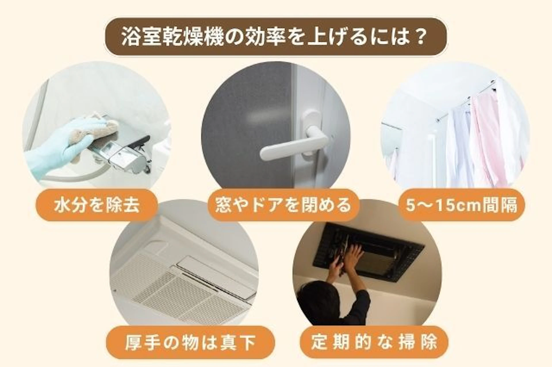 浴室乾燥機の効率を上げるには? 水分を除去 窓やドアを閉める 5〜15cm間隔 厚手の物は真下 定期的な掃除