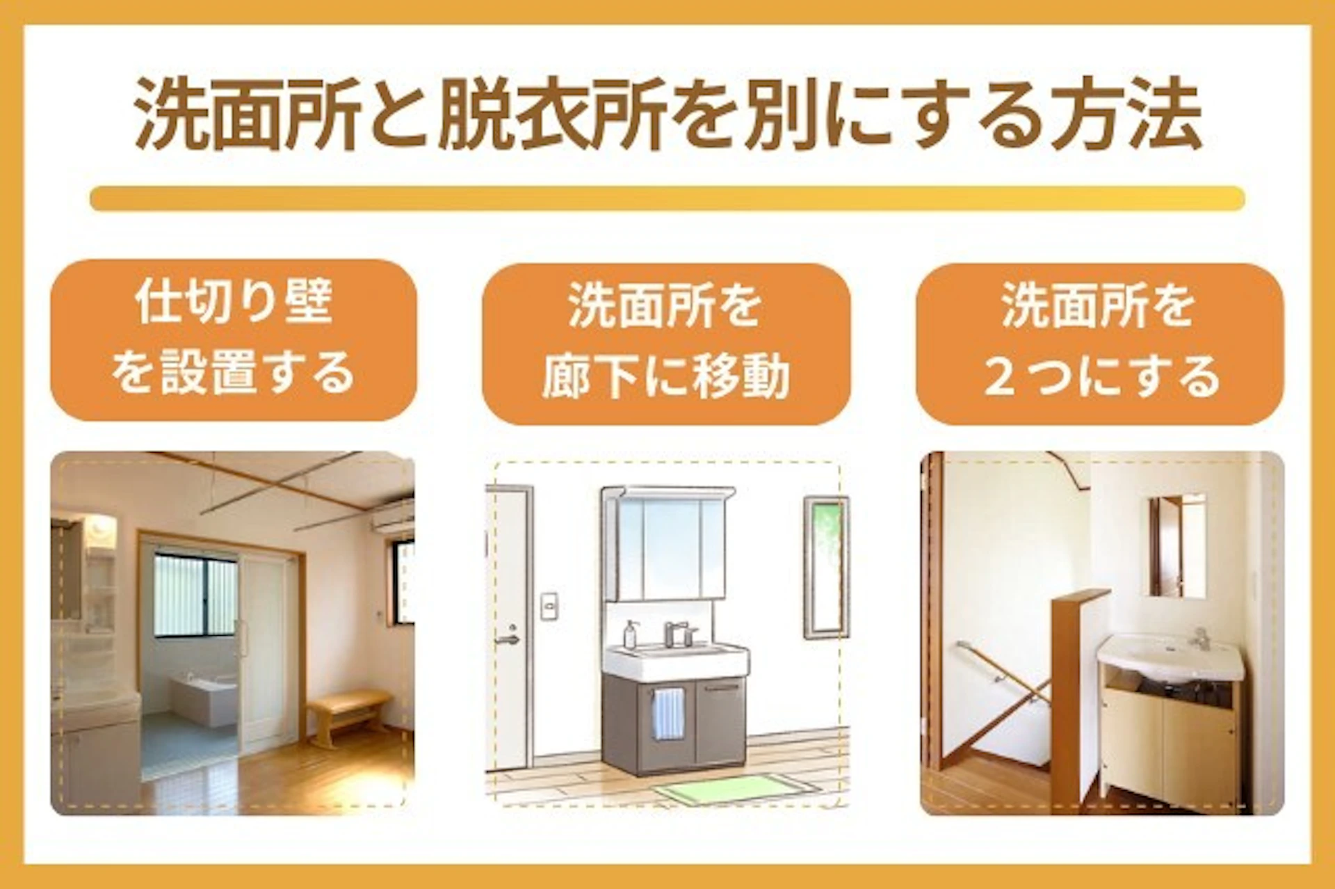 洗面所と脱衣所を別にするリフォーム方法