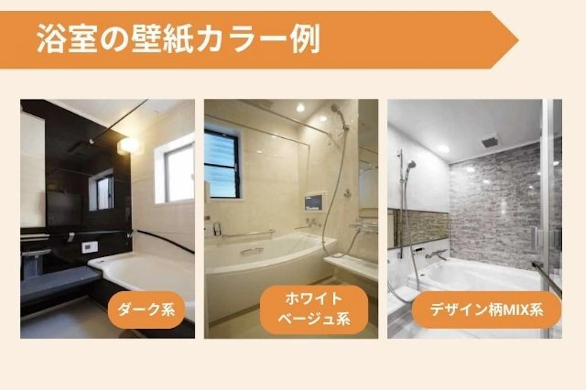 浴室の壁紙カラー例 ホワイト ベージュ系 ダーク系 デザイン柄MIX系