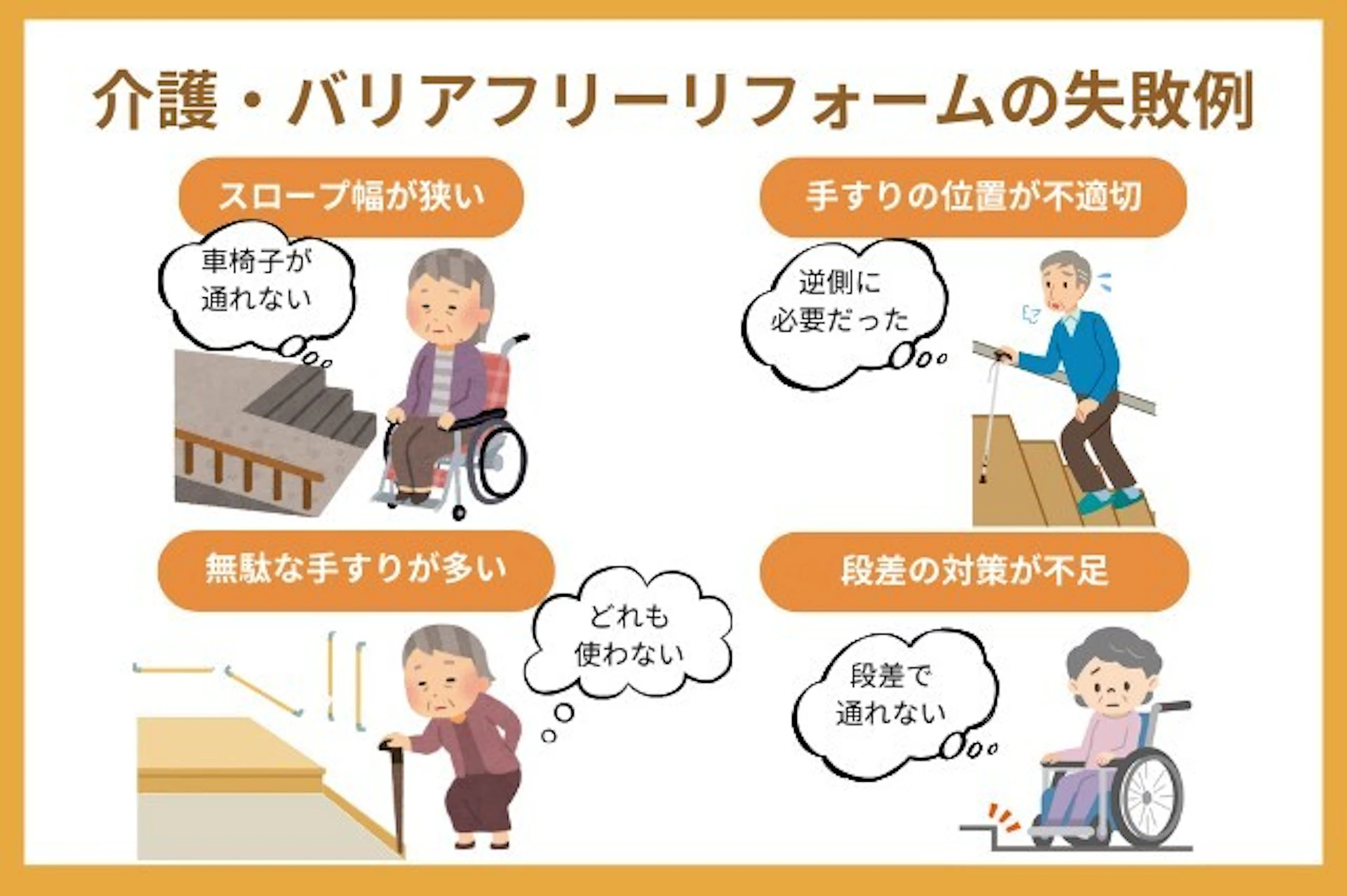 介護リフォームでよくある失敗