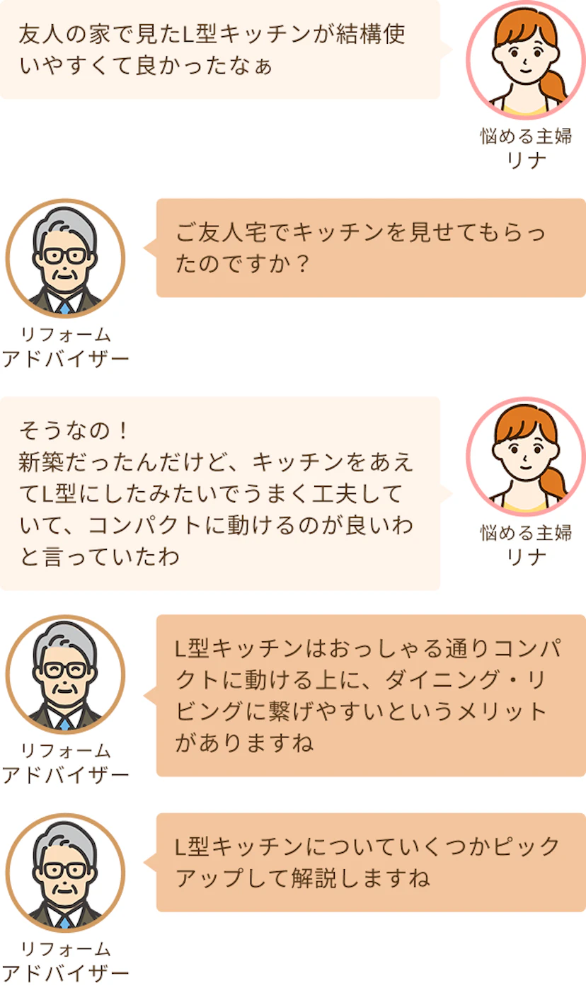 友人宅で見たL型キッチンが気になる主婦のリナとL型キッチンについて解説するアドバイザー