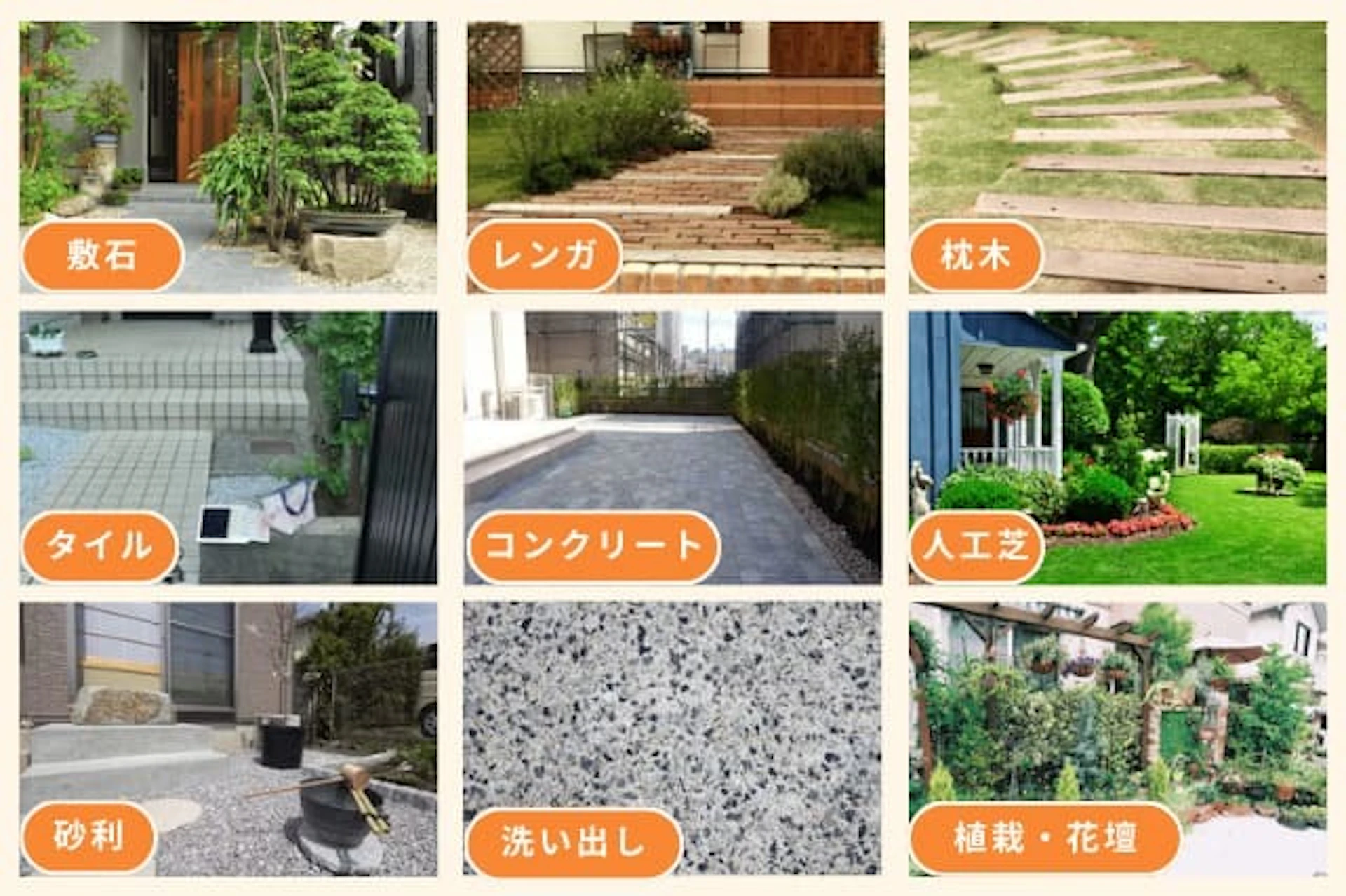 玄関アプローチに使用される9つの素材