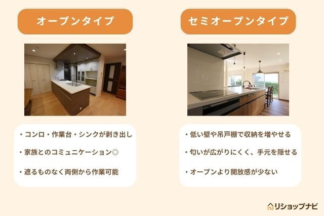 憧れの対面式♪ペニンシュラ型キッチンのおしゃれな実例や、後悔しない 