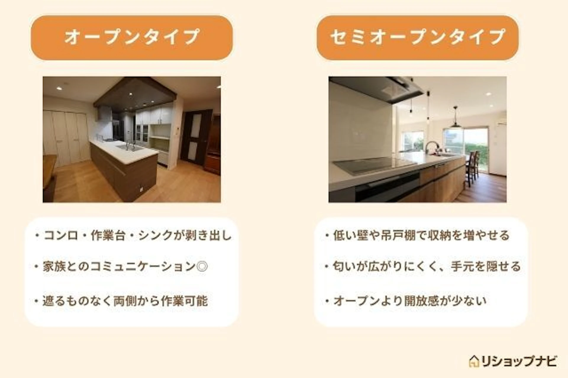 ペニンシュラキッチンとはどんなタイプ