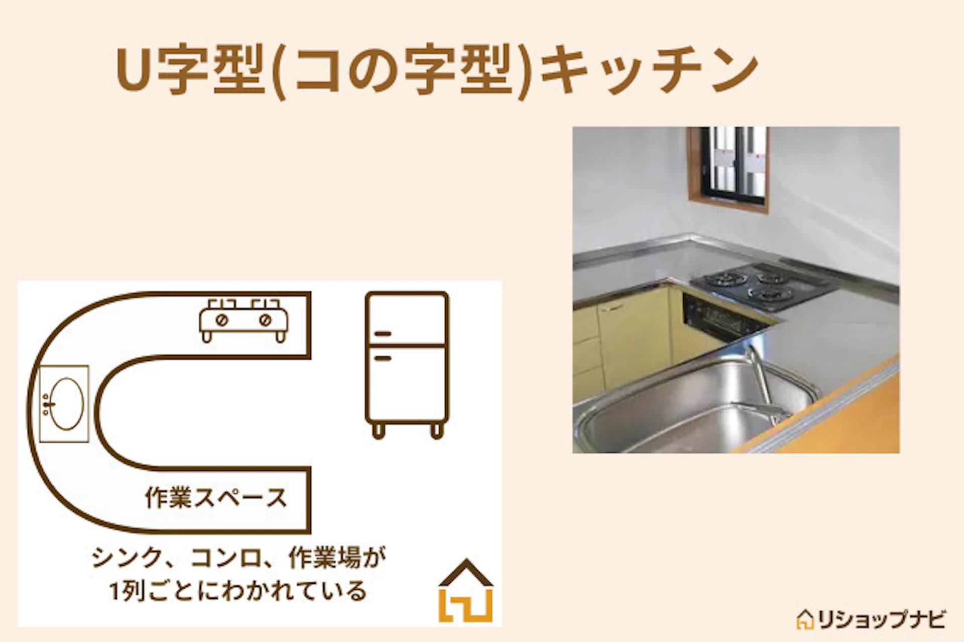 U型キッチン
