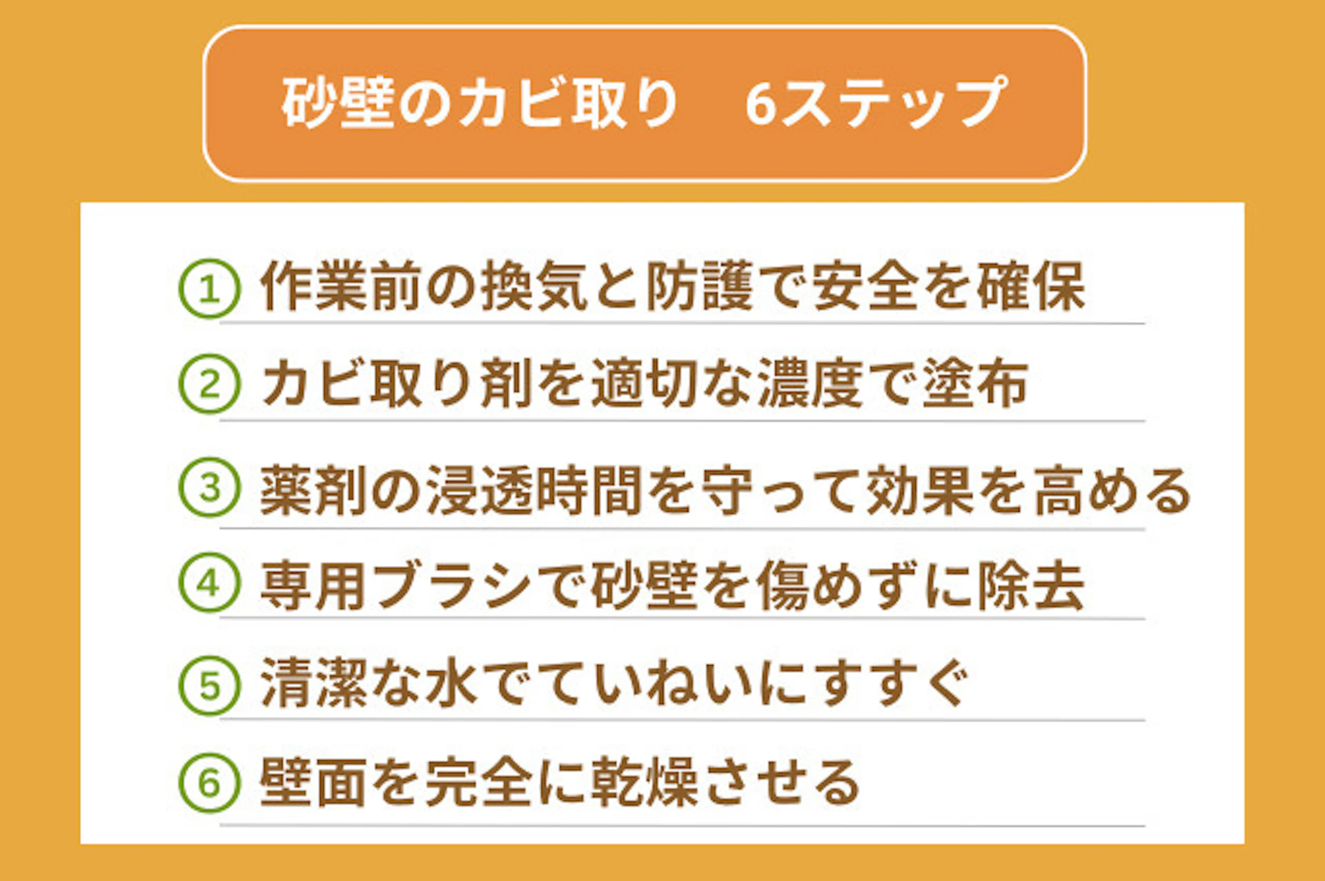 砂壁のカビを徹底除去!正しい取り方6ステップ