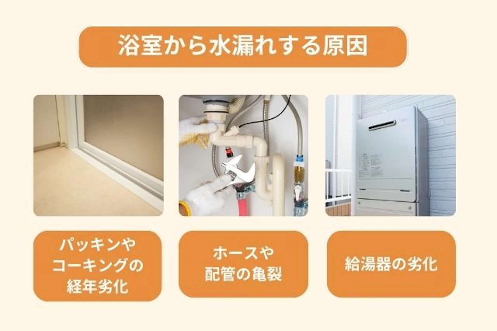 浴室から水漏れする原因 ホースや 配管の亀裂 給湯器の劣化 パッキンや コーキングの 経年劣化