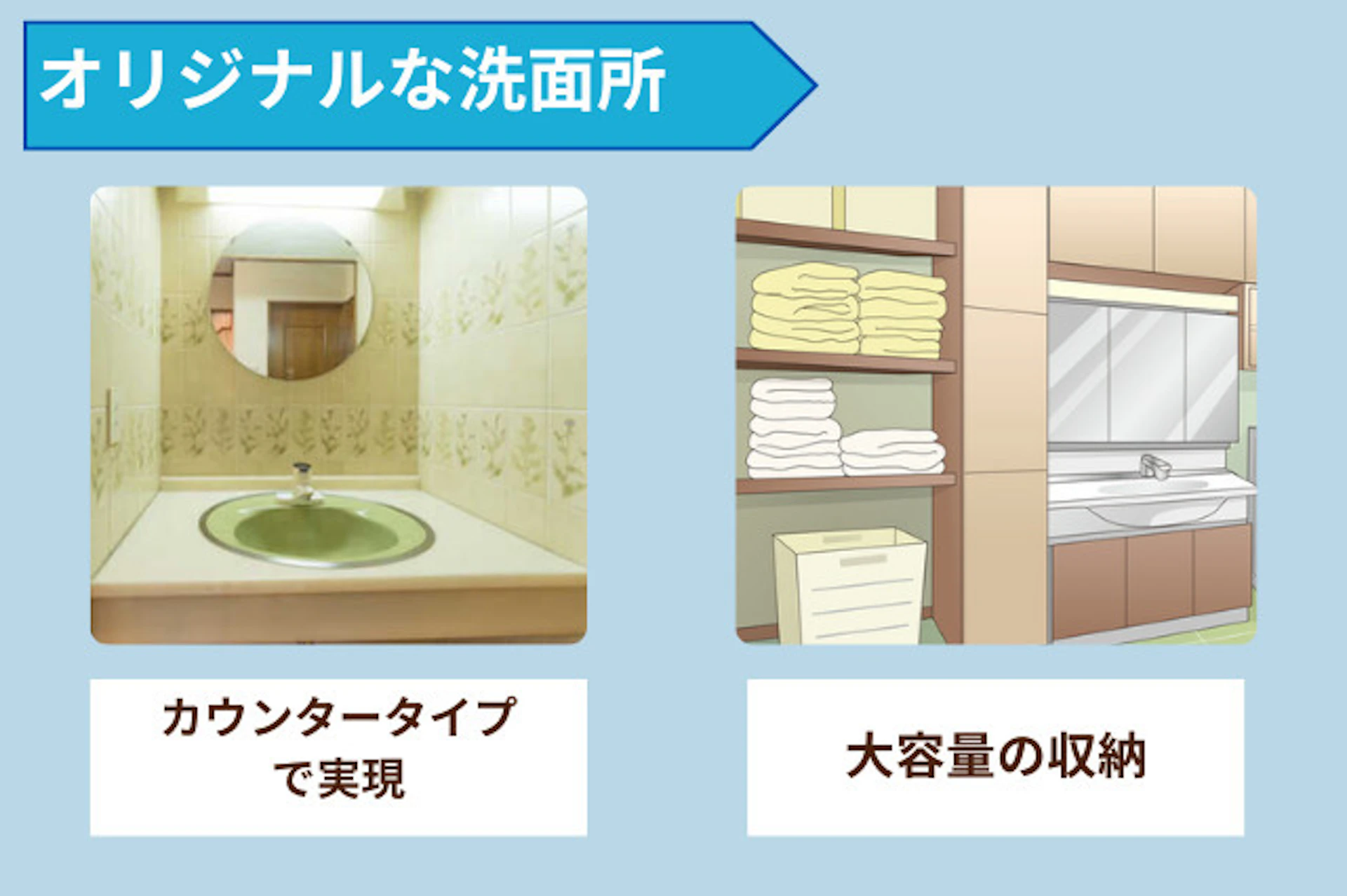 カウンタータイプでカスタマイズ