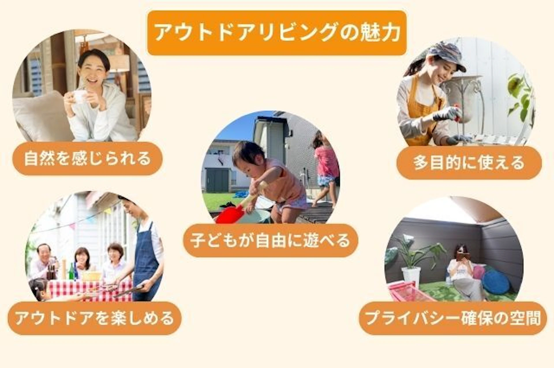 アウトドアリビングの魅力5選