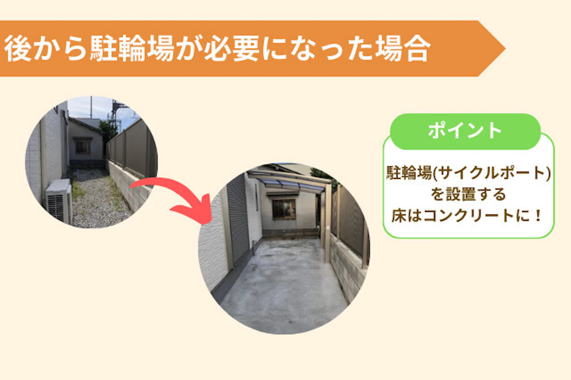 外構失敗例の、後から駐輪場が必要になった場合は、床をコンクリートにして駐輪場を作成しましょう