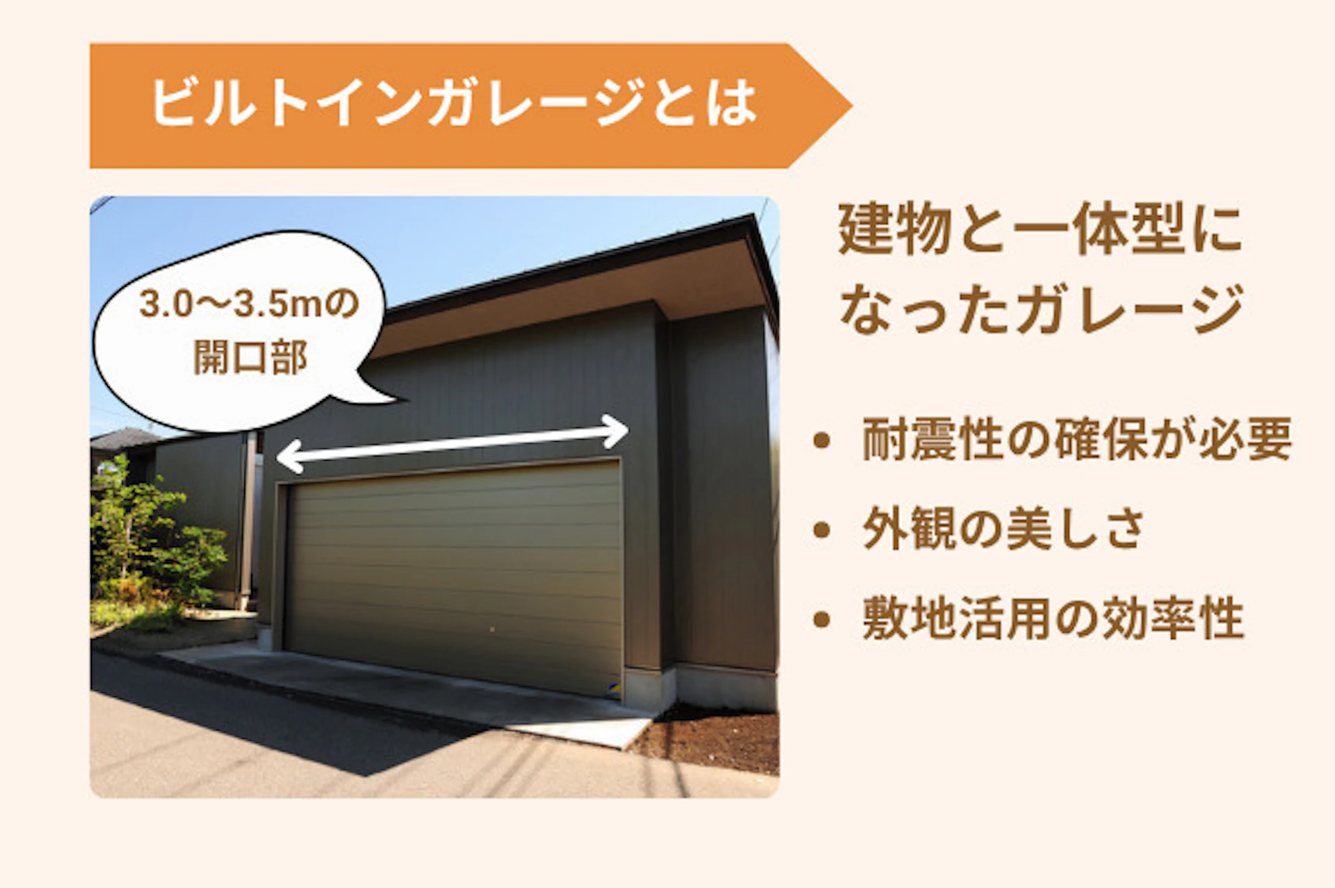 ビルトインガレージとは?