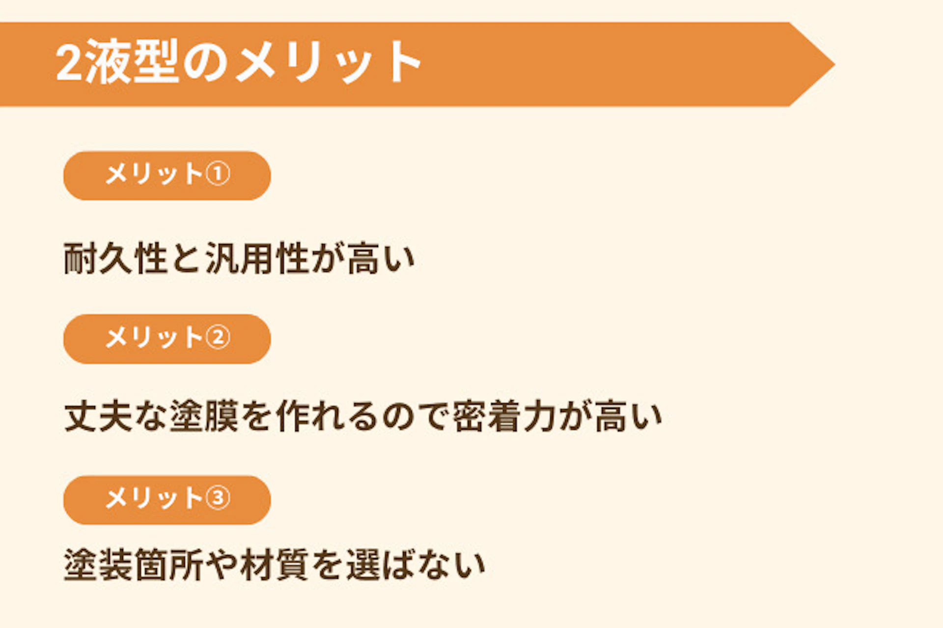 「2液型」のメリット